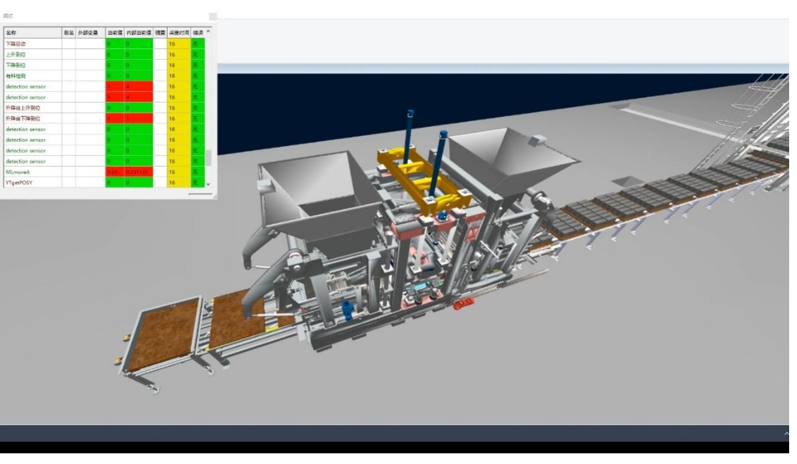 หุ้น Quangong: Digital Twin นำไปสู่การปฏิวัติอุตสาหกรรมในอนาคต